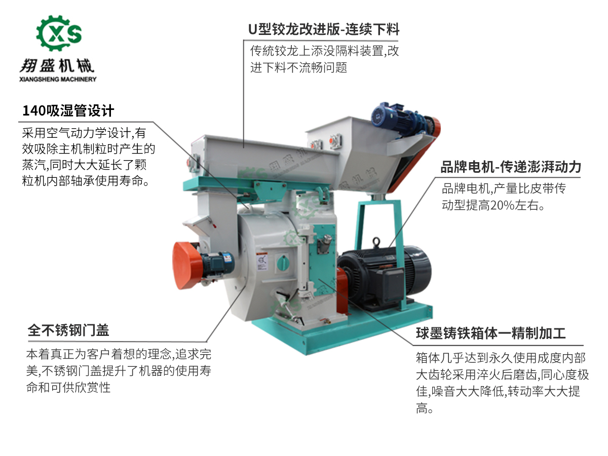 近十年打造高品質(zhì)顆粒機(jī)